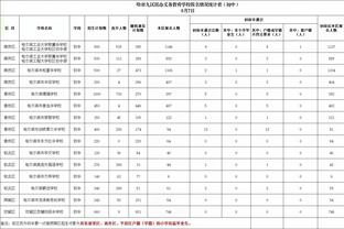 开云电竞官方网站下载安装截图2